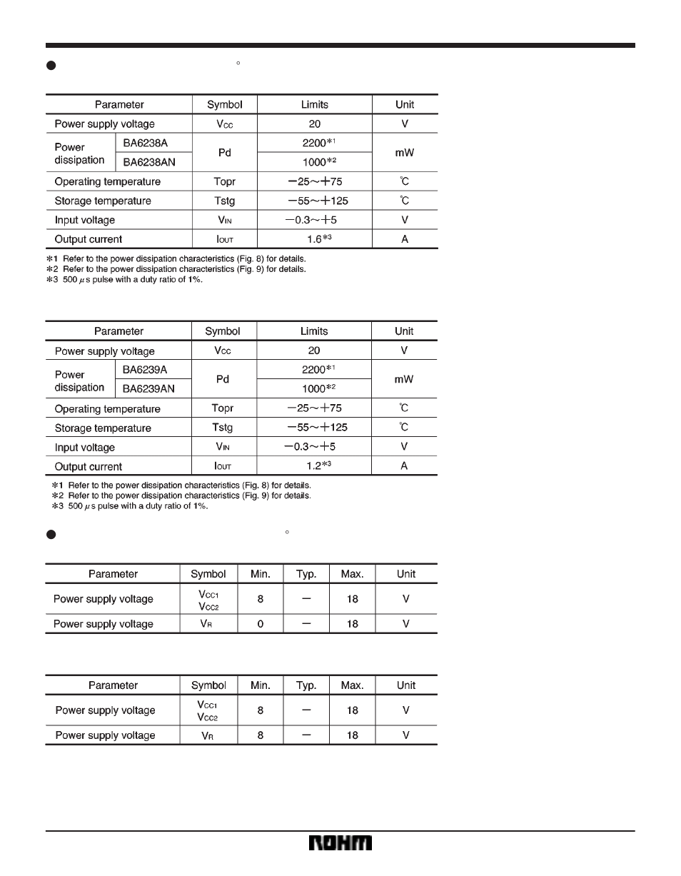 Rainbow Electronics BA6239AN User Manual | Page 2 / 8