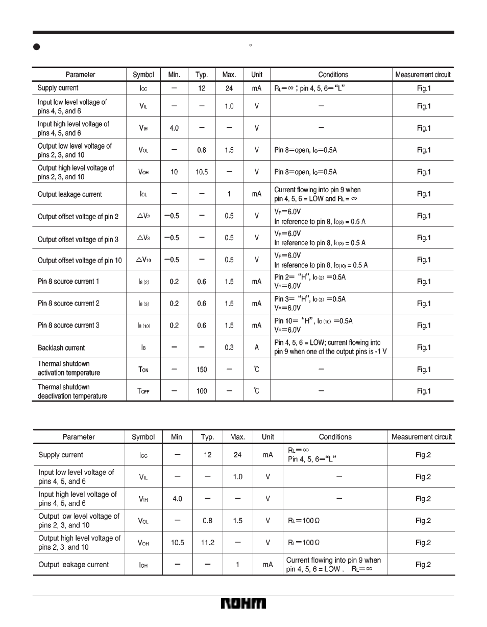 Rainbow Electronics BA6239AN User Manual | Page 3 / 8