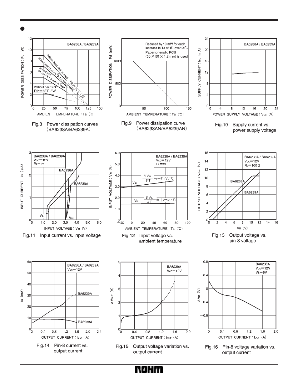 Rainbow Electronics BA6239AN User Manual | Page 7 / 8