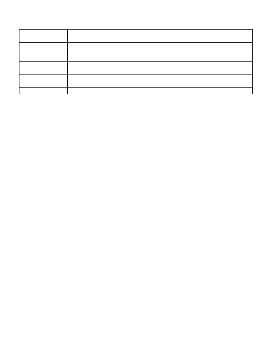 Rainbow Electronics DS1721 User Manual | Page 2 / 16