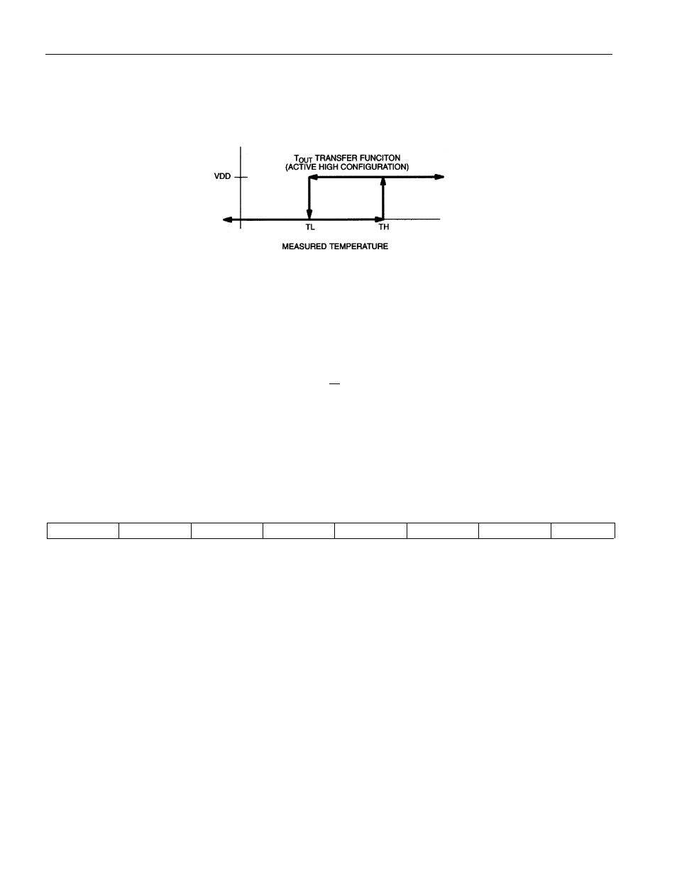 Rainbow Electronics DS1721 User Manual | Page 5 / 16