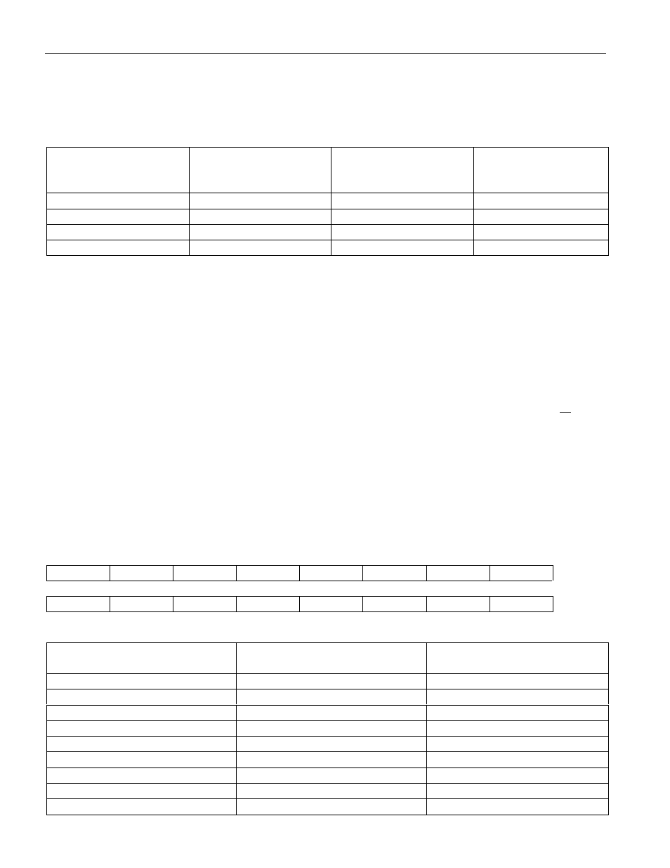Thermometer resolution configuration table 3, Thermostat setpoints programming, Temperature/data relationships figure 4 | Rainbow Electronics DS1721 User Manual | Page 6 / 16
