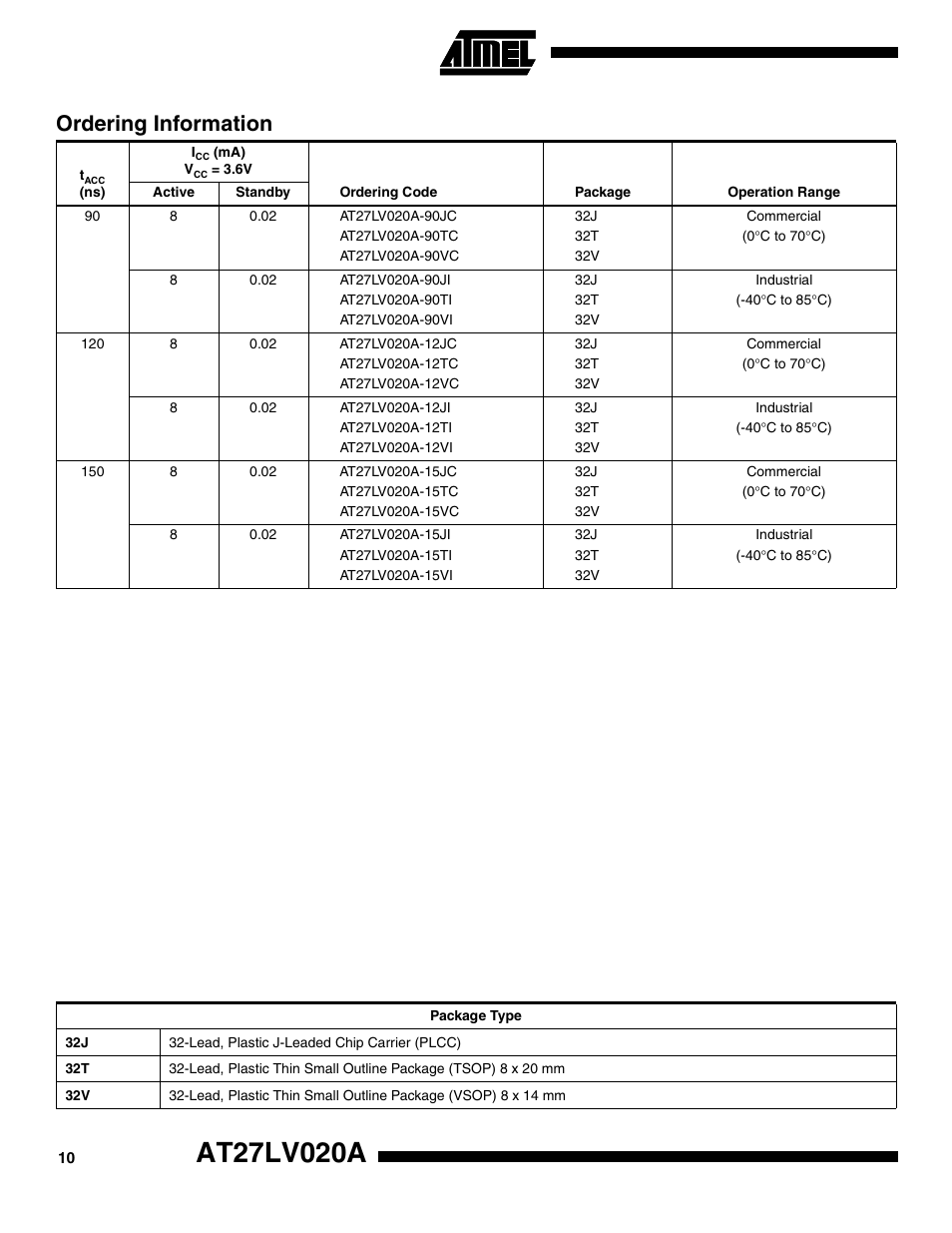 Ordering information | Rainbow Electronics AT27LV020A User Manual | Page 10 / 12