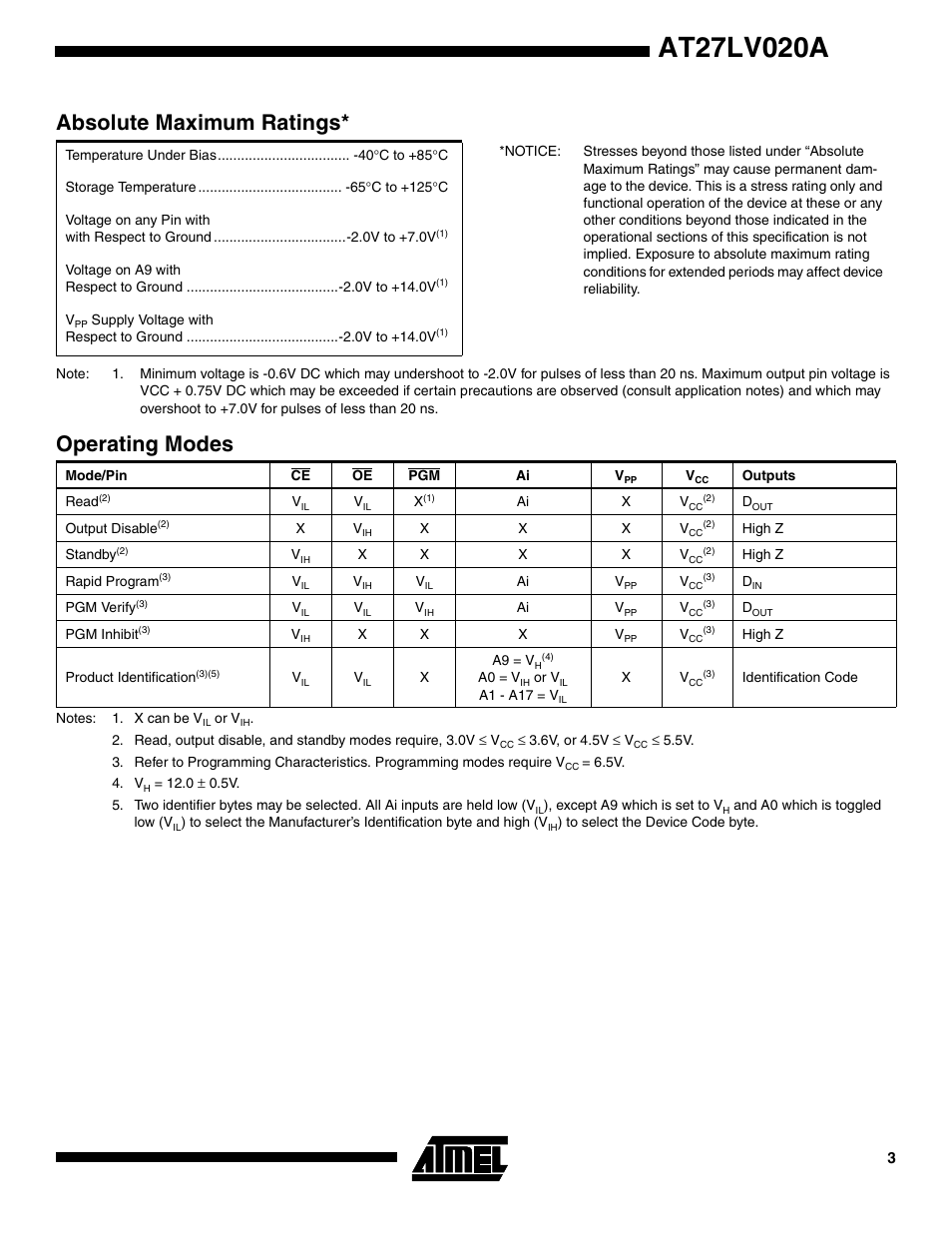 Absolute maximum ratings, Operating modes | Rainbow Electronics AT27LV020A User Manual | Page 3 / 12