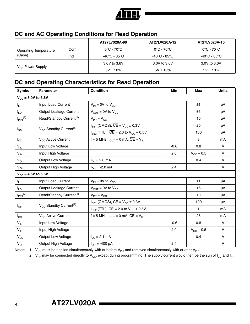 Dc and ac operating conditions for read operation | Rainbow Electronics AT27LV020A User Manual | Page 4 / 12