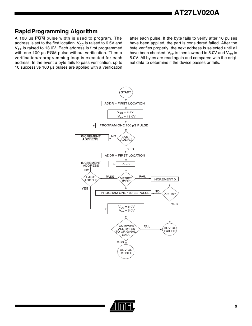 Rapid programming algorithm, Rapid, Programming algorithm | Rainbow Electronics AT27LV020A User Manual | Page 9 / 12