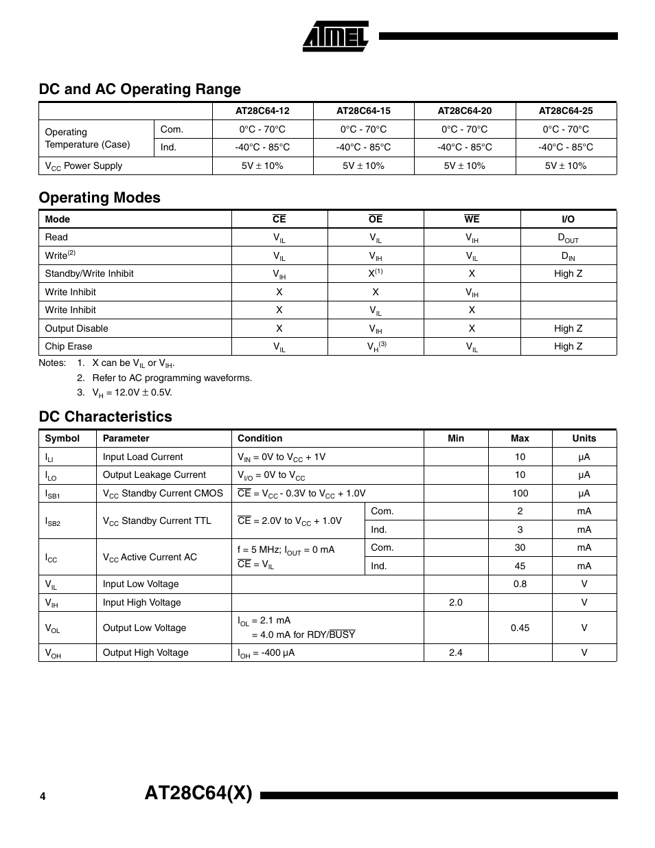Dc and ac operating range, Operating modes, Dc characteristics | At28c64(x) | Rainbow Electronics AT28C64X User Manual | Page 4 / 12