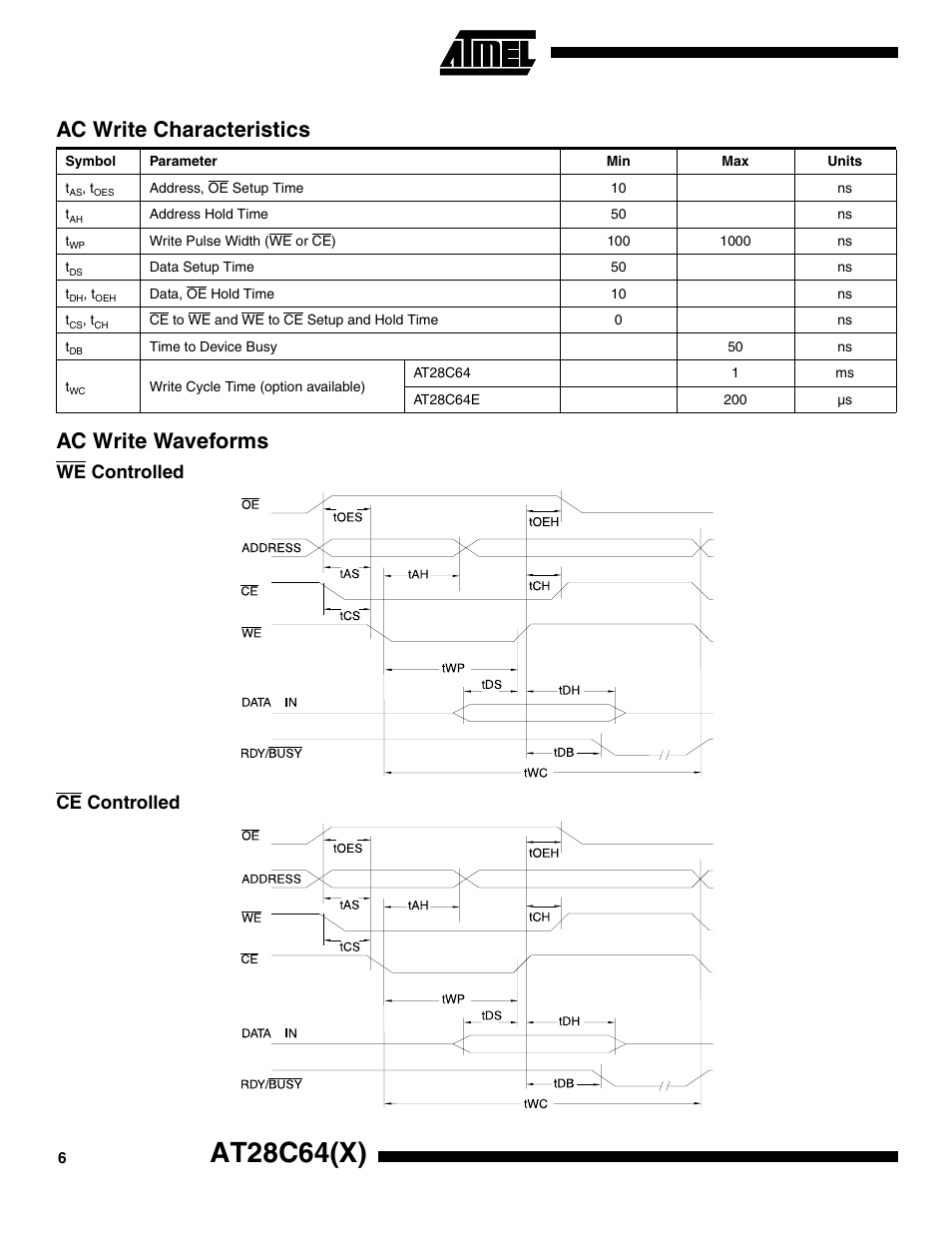 Ac write characteristics, Ac write waveforms, We controlled | Ce controlled, At28c64(x), We controlled ce controlled | Rainbow Electronics AT28C64X User Manual | Page 6 / 12