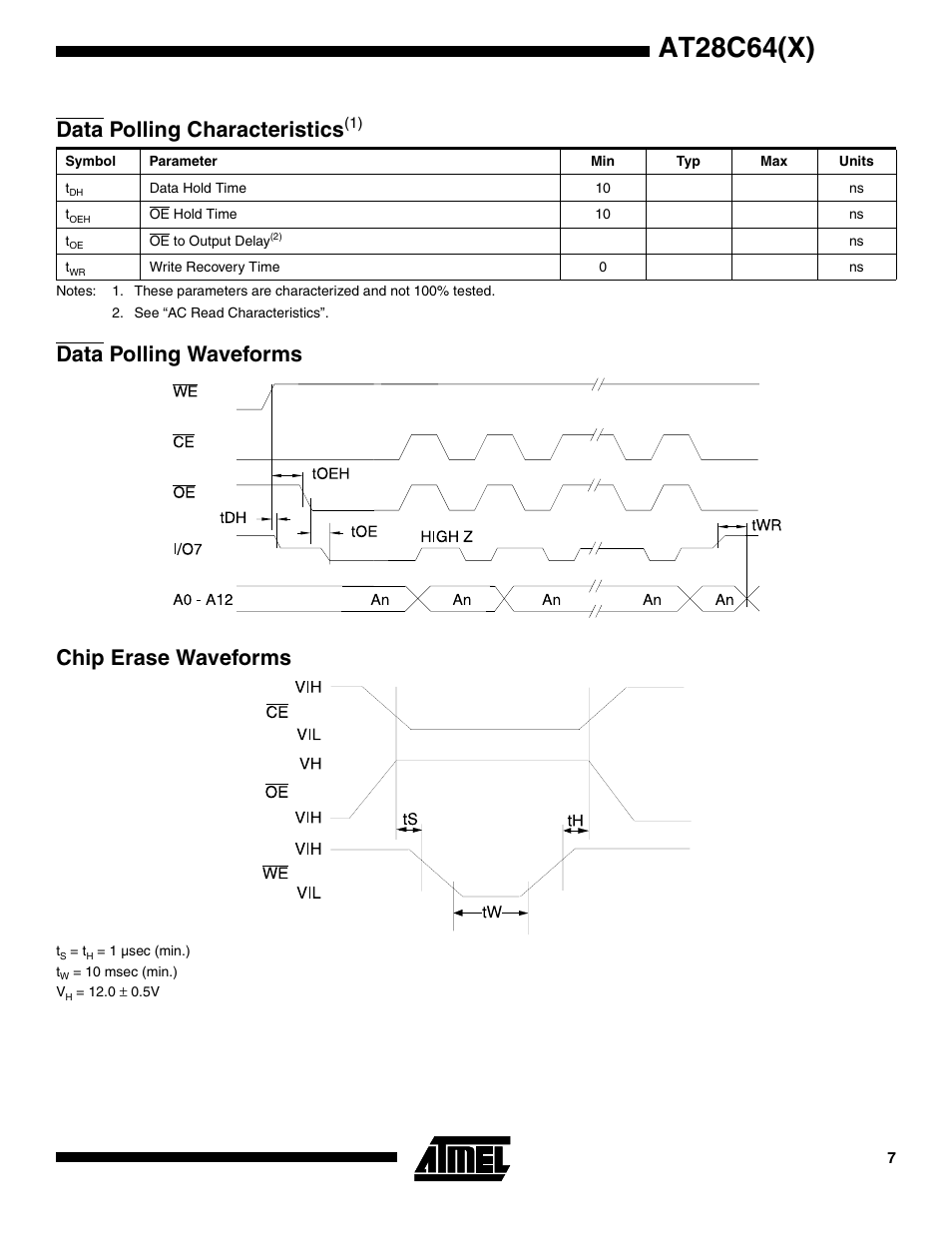 Data polling characteristics(1), Data polling waveforms, Chip erase waveforms | At28c64(x), Data polling waveforms chip erase waveforms, Data polling characteristi cs | Rainbow Electronics AT28C64X User Manual | Page 7 / 12