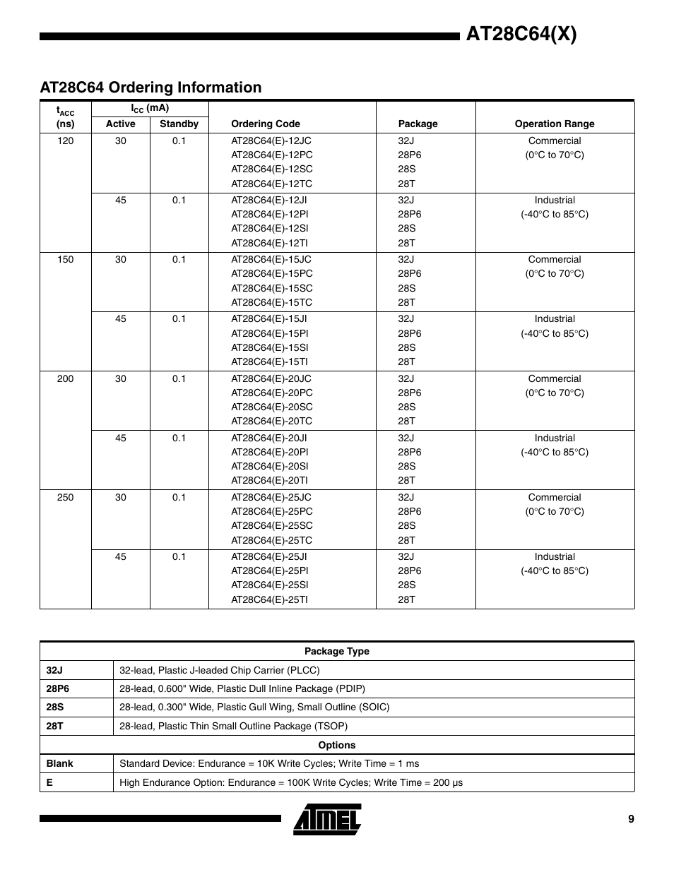 At28c64 ordering information, At28c64(x) | Rainbow Electronics AT28C64X User Manual | Page 9 / 12