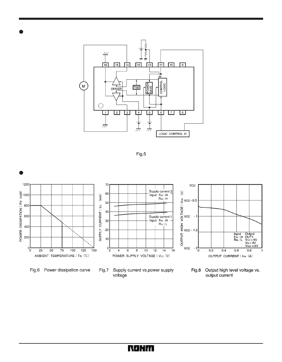 Rainbow Electronics BA6288FS User Manual | Page 7 / 8