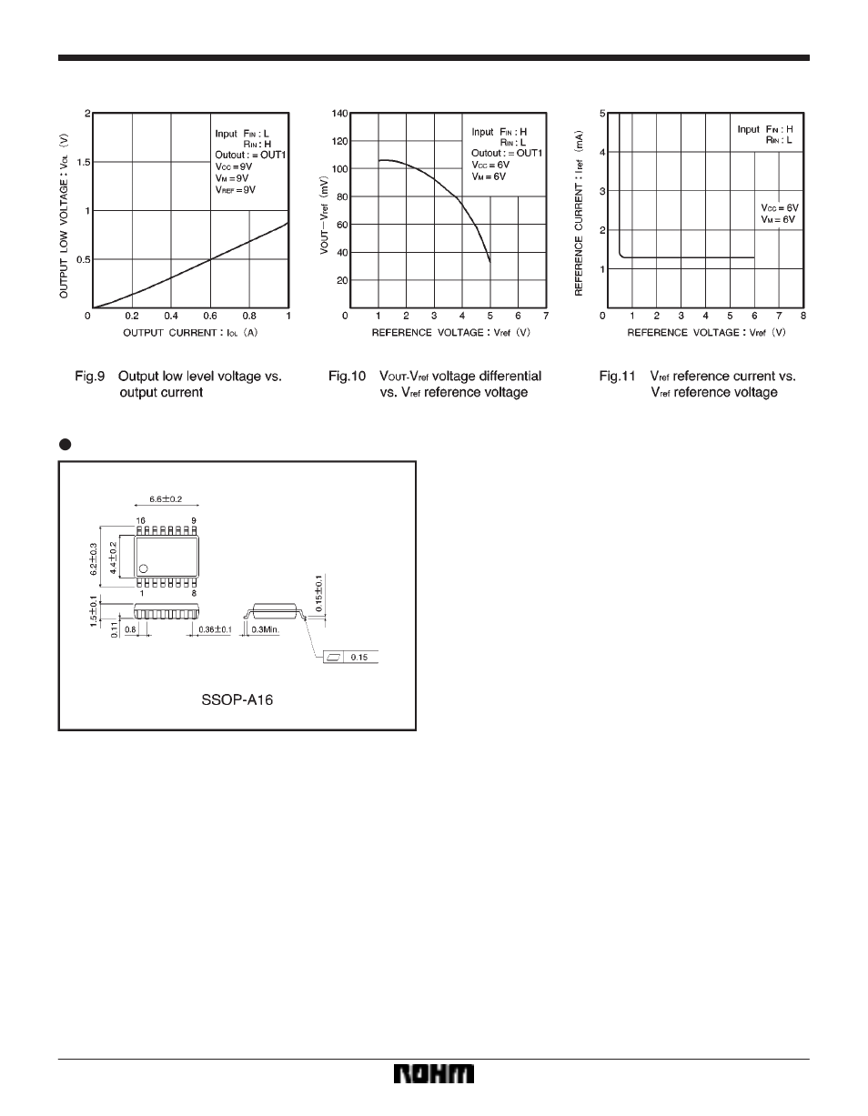 Rainbow Electronics BA6288FS User Manual | Page 8 / 8