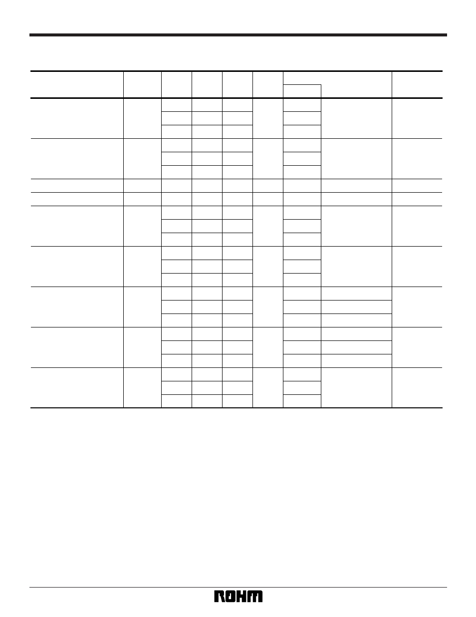 Rainbow Electronics BU4069UBFV User Manual | Page 2 / 4