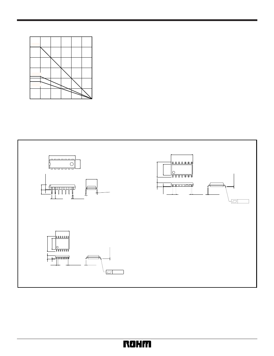 External dimensions (units: mm), Electrical characteristic curve, Fig. 3 power dissipation vs. ta | Rainbow Electronics BU4069UBFV User Manual | Page 4 / 4