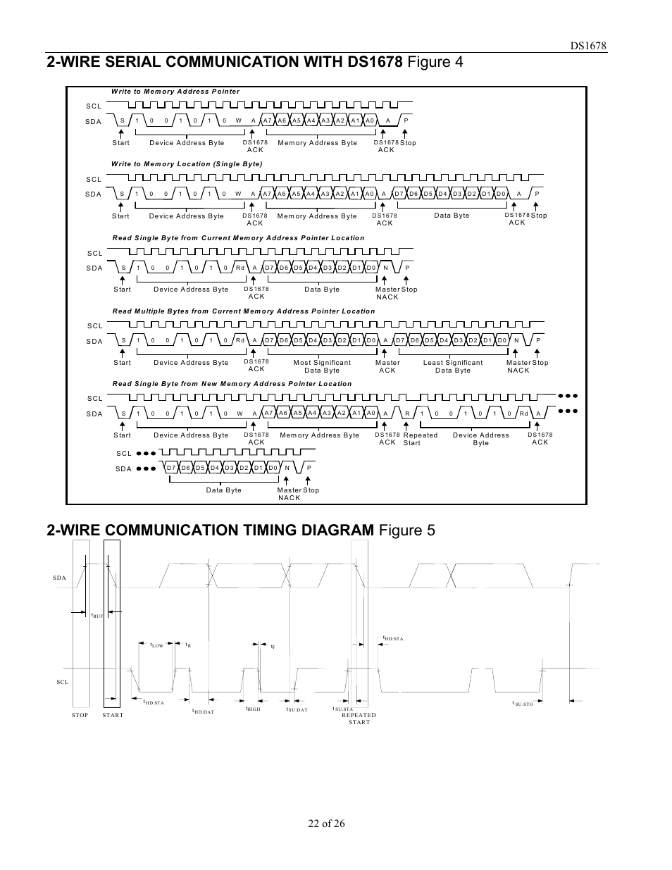 Wire communication timing diagram figure 5 | Rainbow Electronics DS1678 User Manual | Page 22 / 26