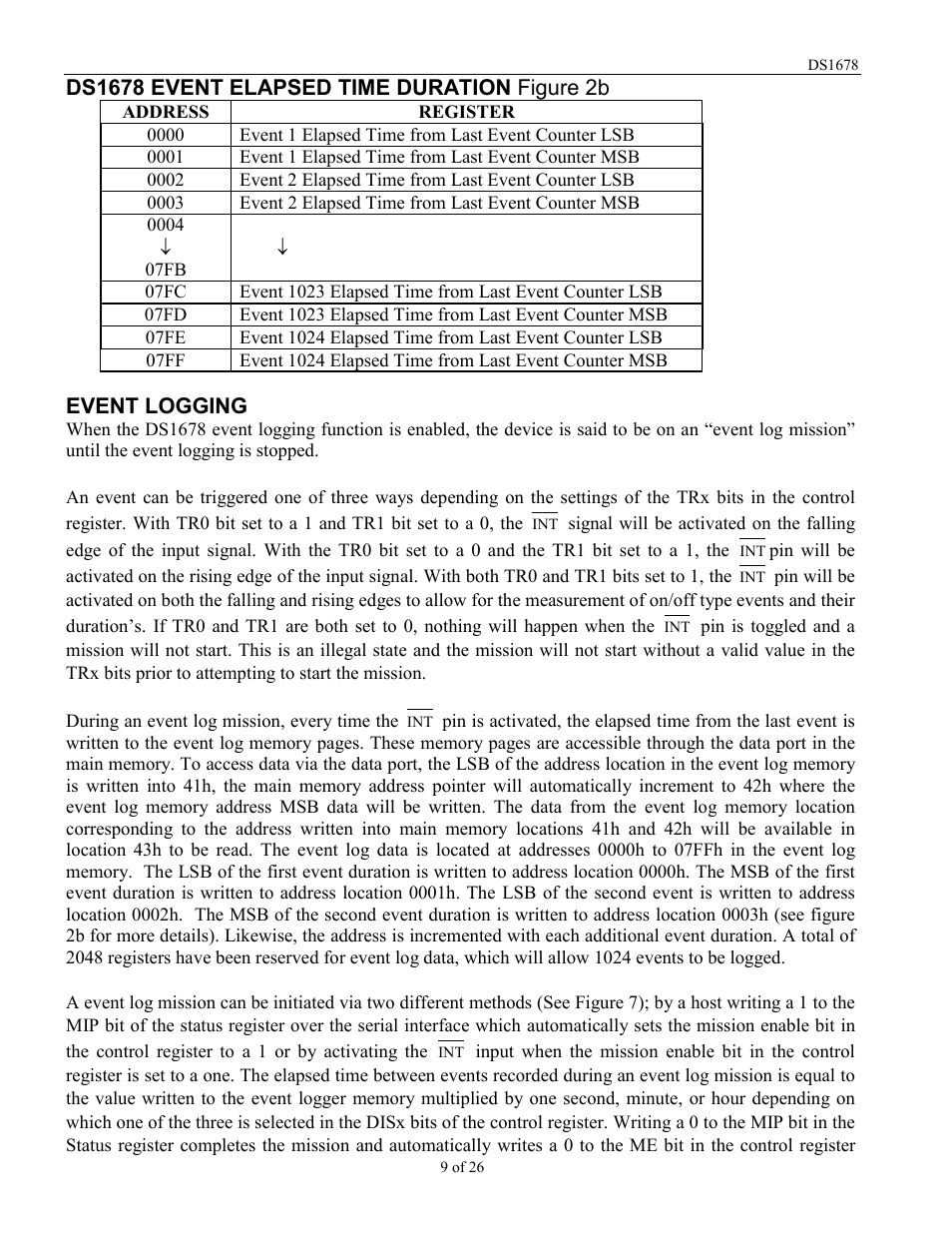 Rainbow Electronics DS1678 User Manual | Page 9 / 26