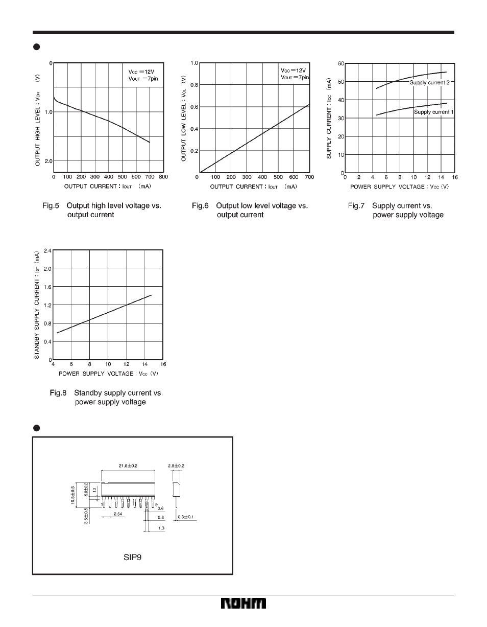 Rainbow Electronics BA6418N User Manual | Page 5 / 5