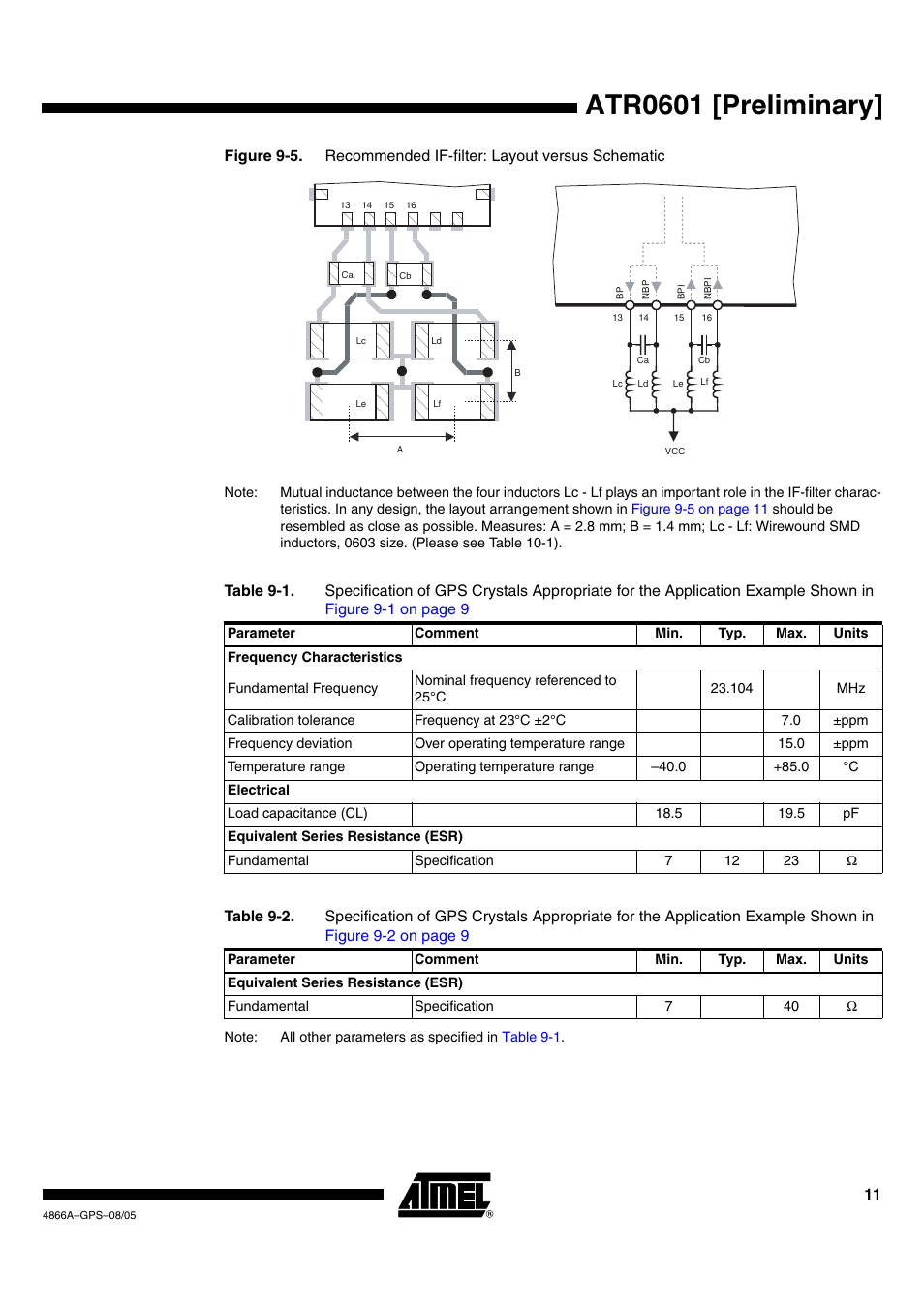 Atr0601 [preliminary | Rainbow Electronics ATR0601 User Manual | Page 11 / 17