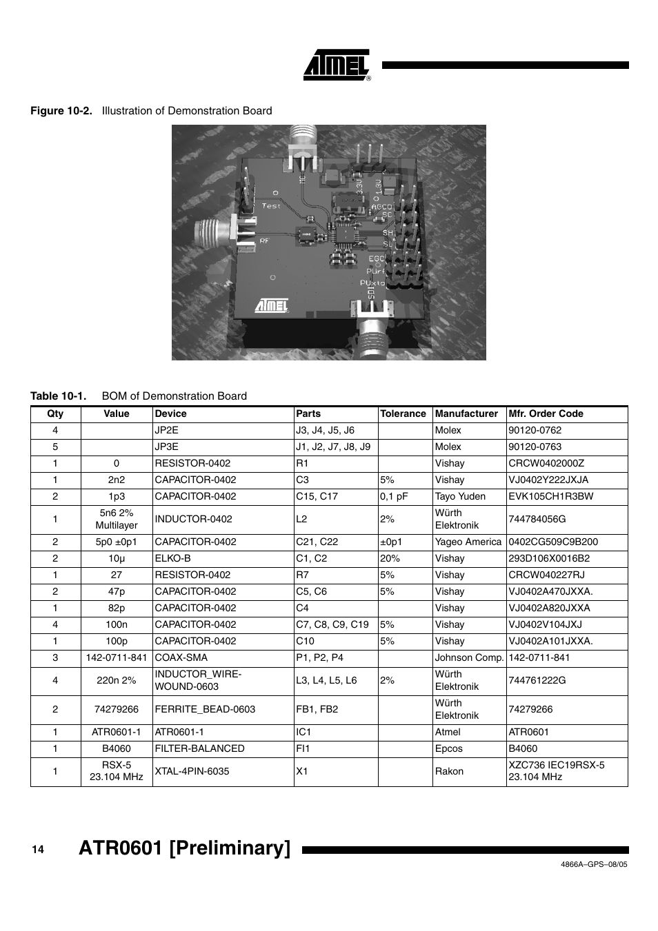 Atr0601 [preliminary | Rainbow Electronics ATR0601 User Manual | Page 14 / 17
