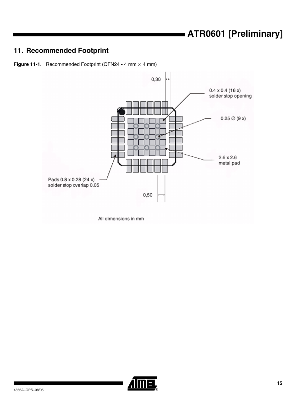 Atr0601 [preliminary, Recommended footprint | Rainbow Electronics ATR0601 User Manual | Page 15 / 17