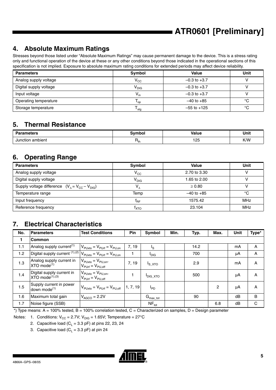 Atr0601 [preliminary, Absolute maximum ratings, Thermal resistance | Operating range, Electrical characteristics | Rainbow Electronics ATR0601 User Manual | Page 5 / 17