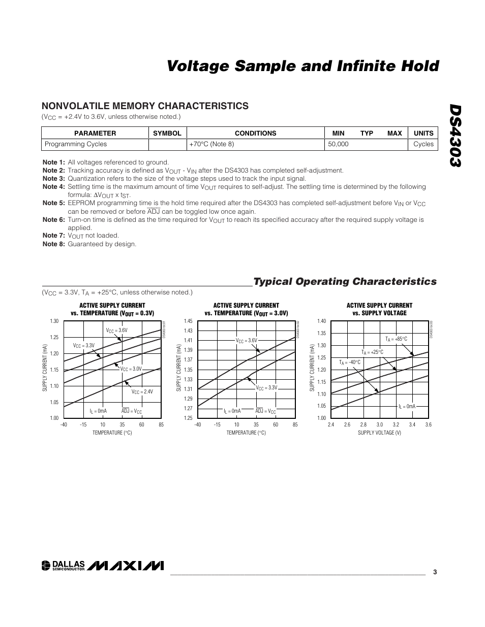 Ds4303 voltage sample and infinite hold, Typical operating characteristics | Rainbow Electronics DS4303 User Manual | Page 3 / 8