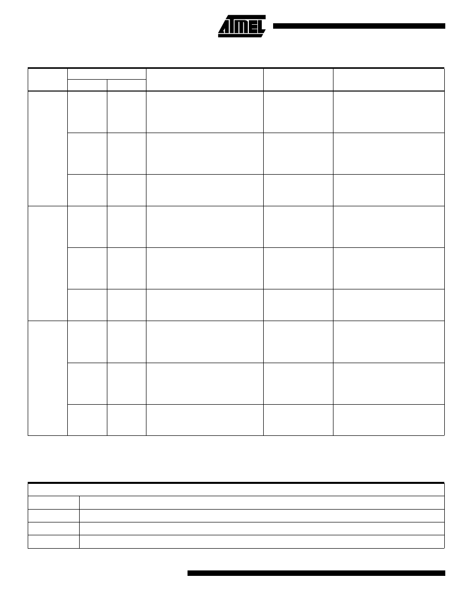 Ordering information (continued) | Rainbow Electronics AT27C256R User Manual | Page 10 / 12