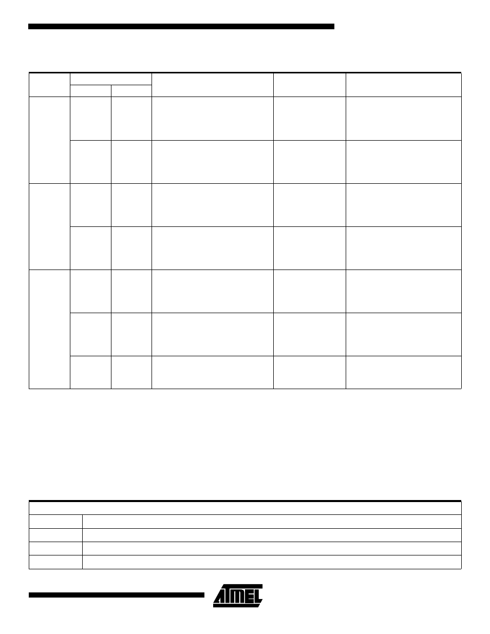 Ordering information | Rainbow Electronics AT27C256R User Manual | Page 9 / 12