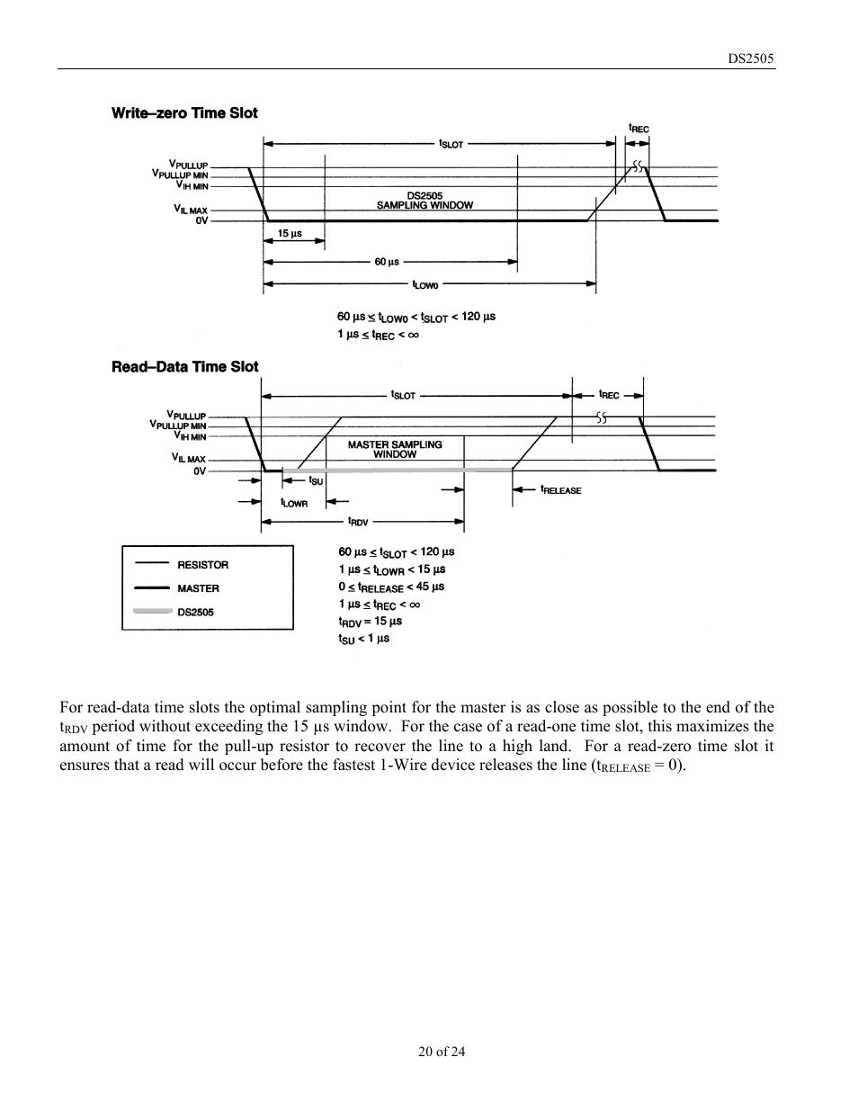 Rainbow Electronics DS2505 User Manual | Page 20 / 24