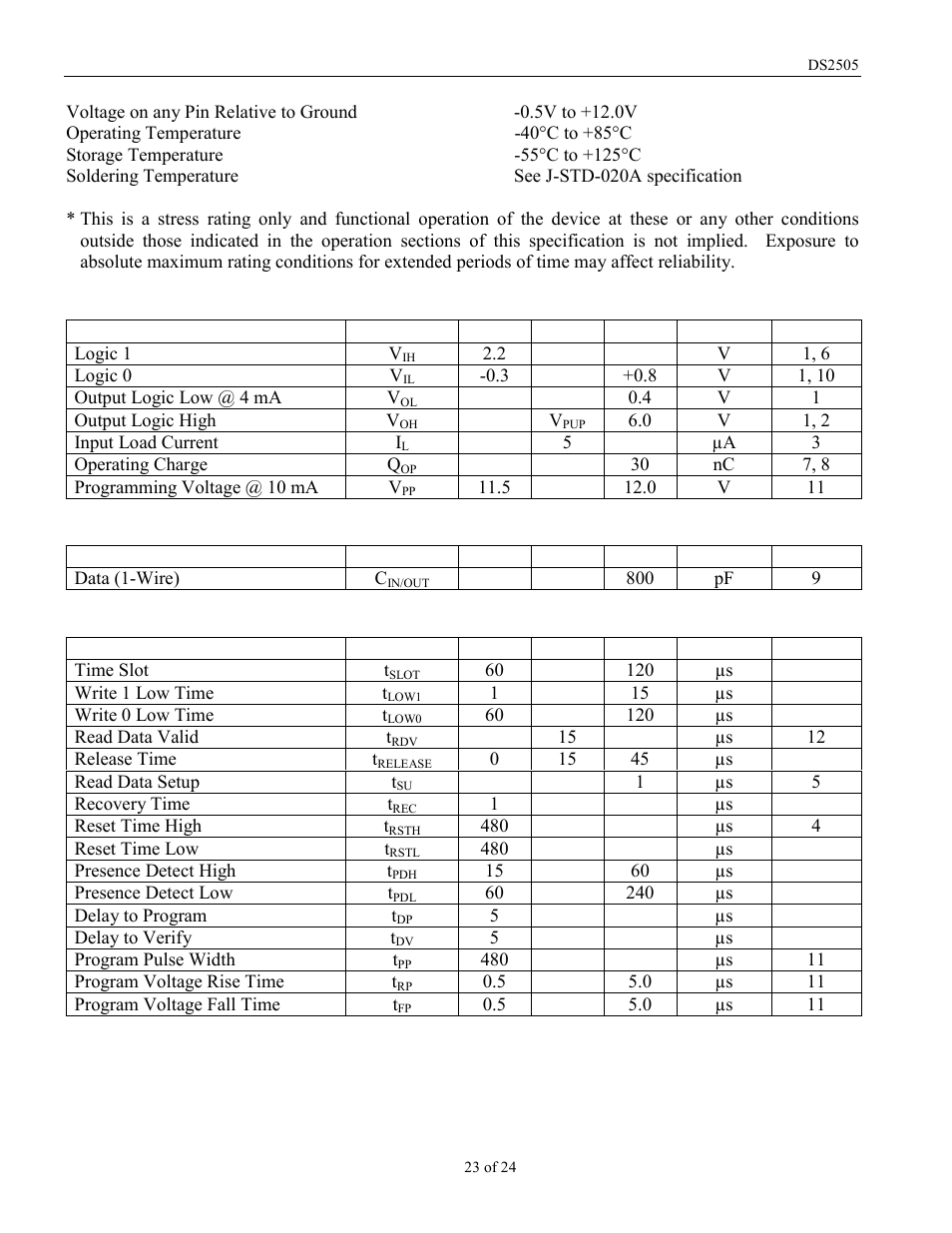 Absolute maximum ratings, Dc electrical characteristics (v, Capacitance (t | 25°c), Ac electrical characteristics (v | Rainbow Electronics DS2505 User Manual | Page 23 / 24