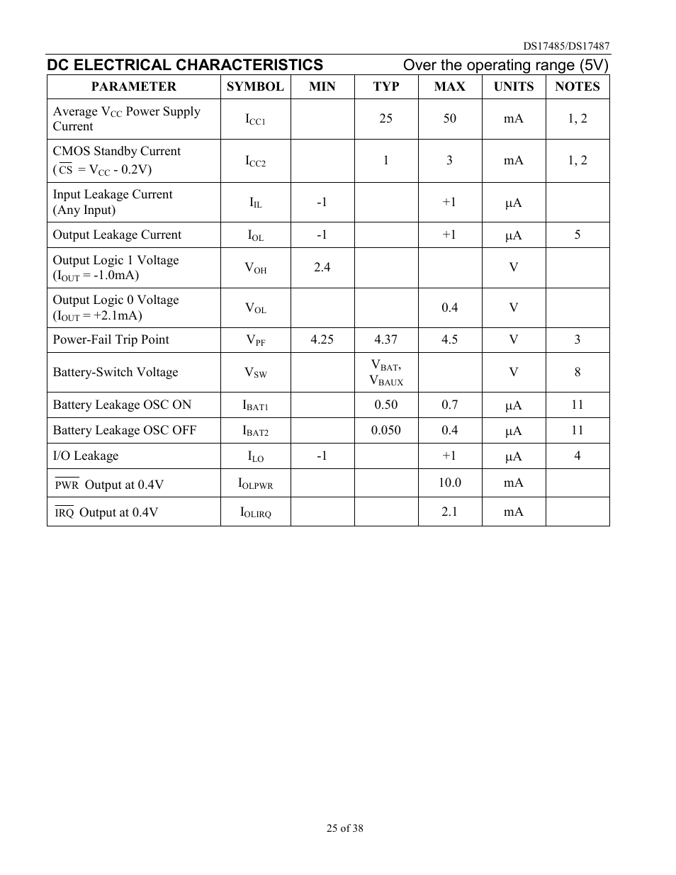 Rainbow Electronics DS17487 User Manual | Page 25 / 38