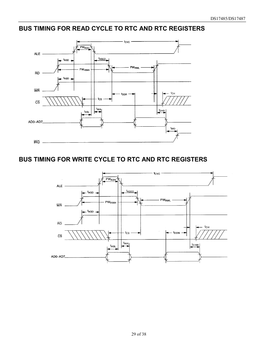Bus timing for read cycle to rtc and rtc registers | Rainbow Electronics DS17487 User Manual | Page 29 / 38