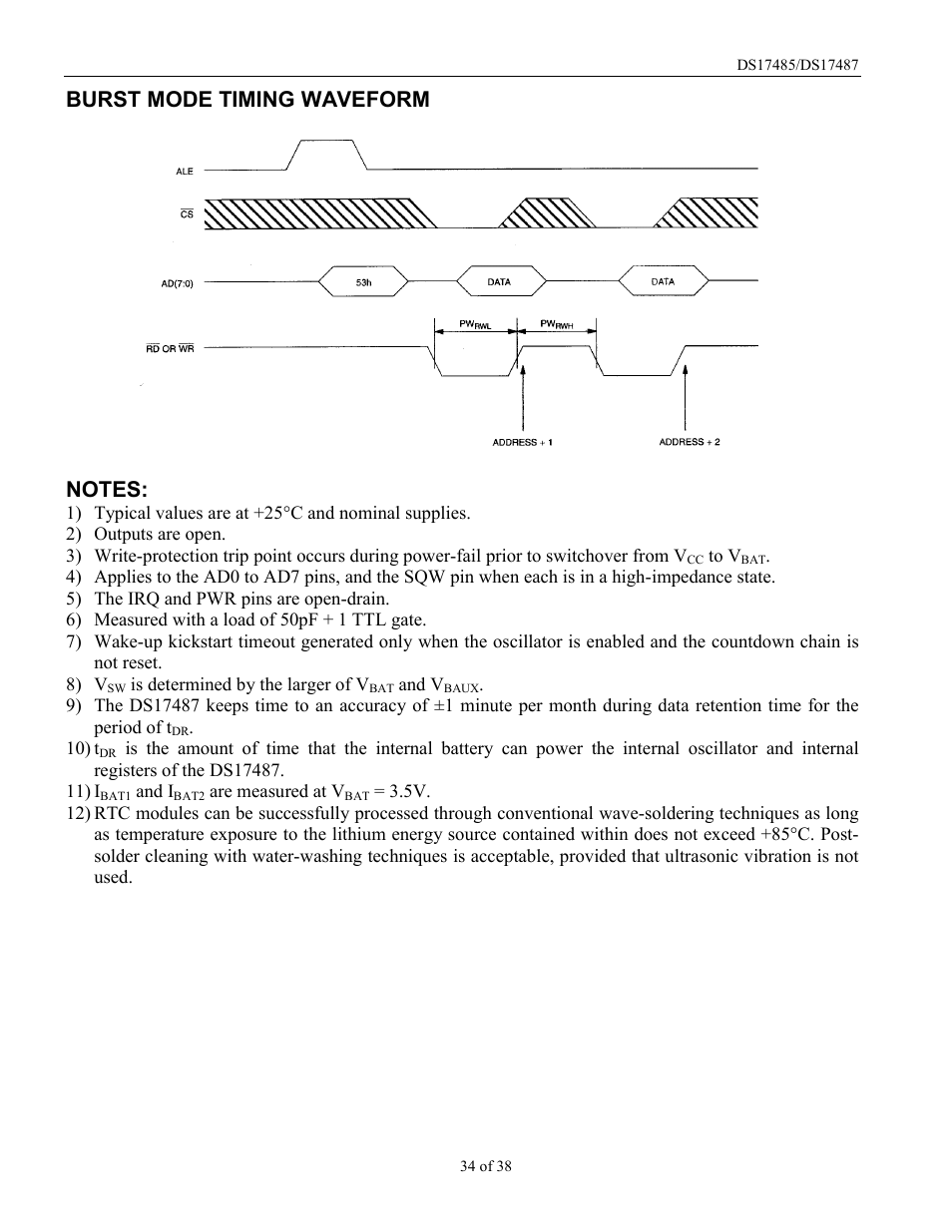 Burst mode timing waveform | Rainbow Electronics DS17487 User Manual | Page 34 / 38
