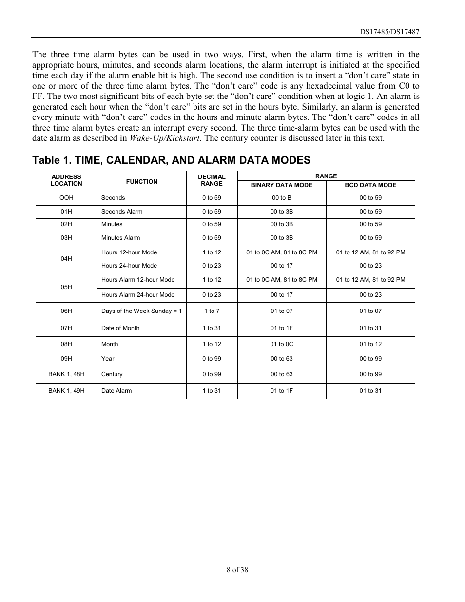 Table 1. time, calendar, and alarm data modes | Rainbow Electronics DS17487 User Manual | Page 8 / 38