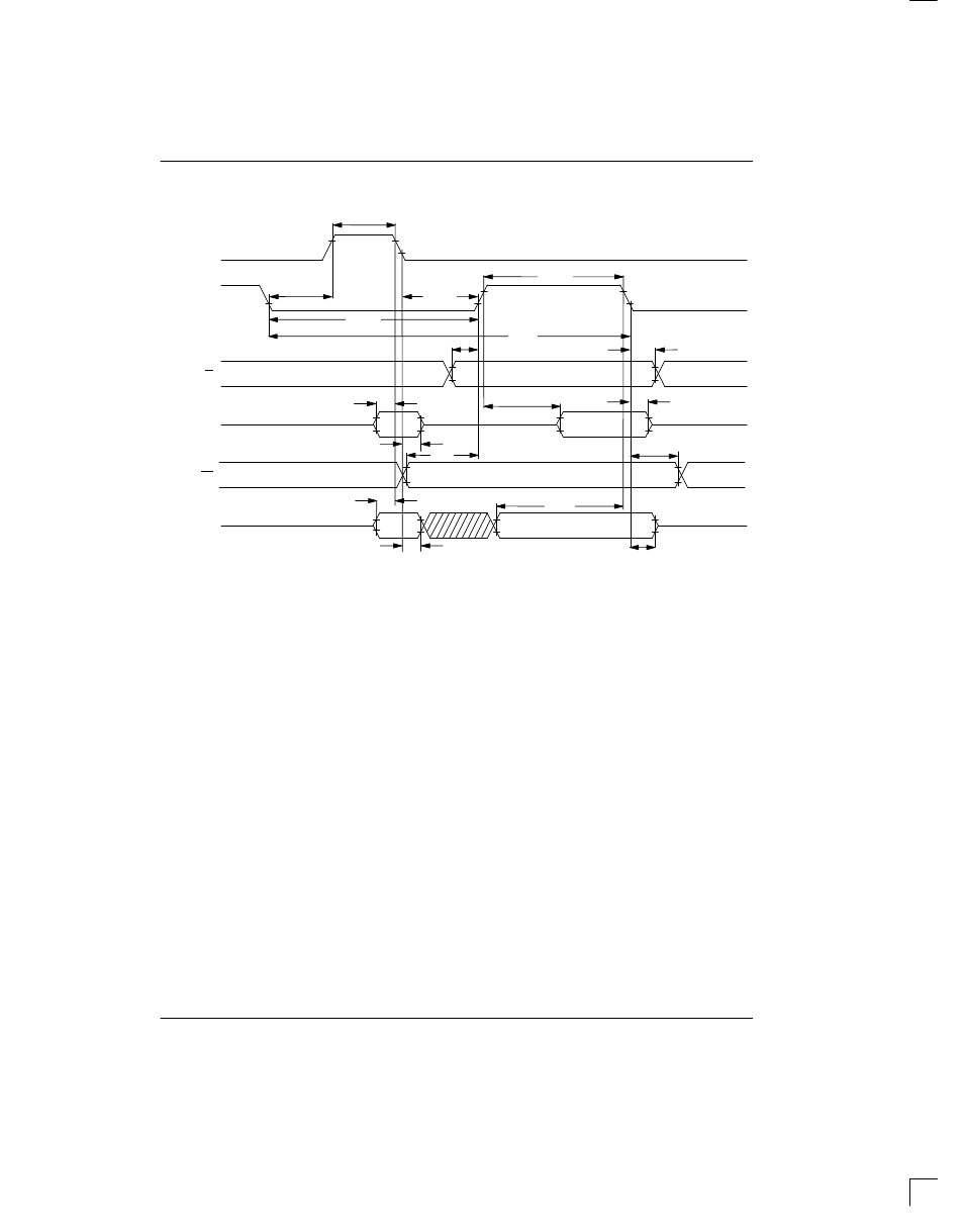 Motorola bus ac timing (bts=1) figure 5 | Rainbow Electronics DS2172 User Manual | Page 17 / 20