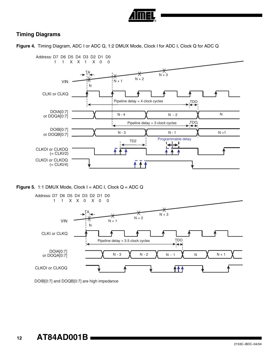 Timing diagrams | Rainbow Electronics AT84AD001B User Manual | Page 12 / 60