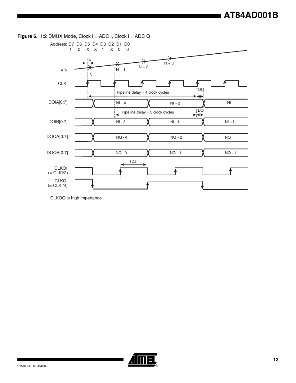 Rainbow Electronics AT84AD001B User Manual | Page 13 / 60