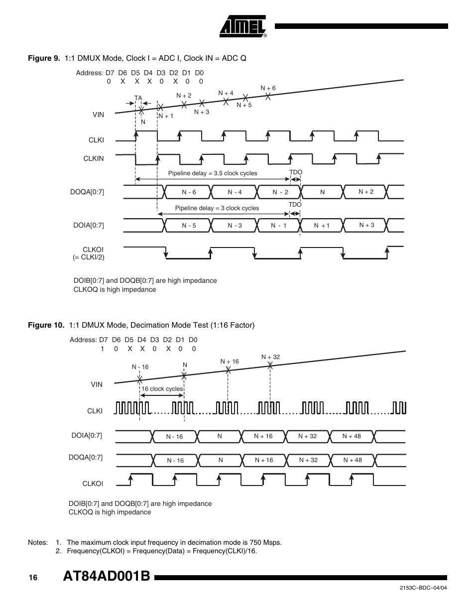 Rainbow Electronics AT84AD001B User Manual | Page 16 / 60