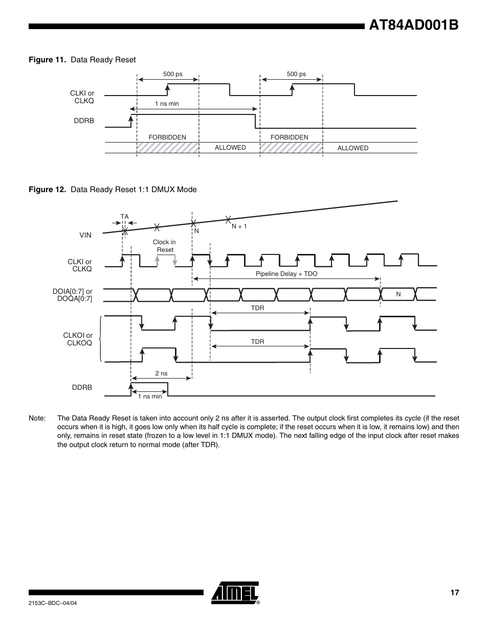 Rainbow Electronics AT84AD001B User Manual | Page 17 / 60