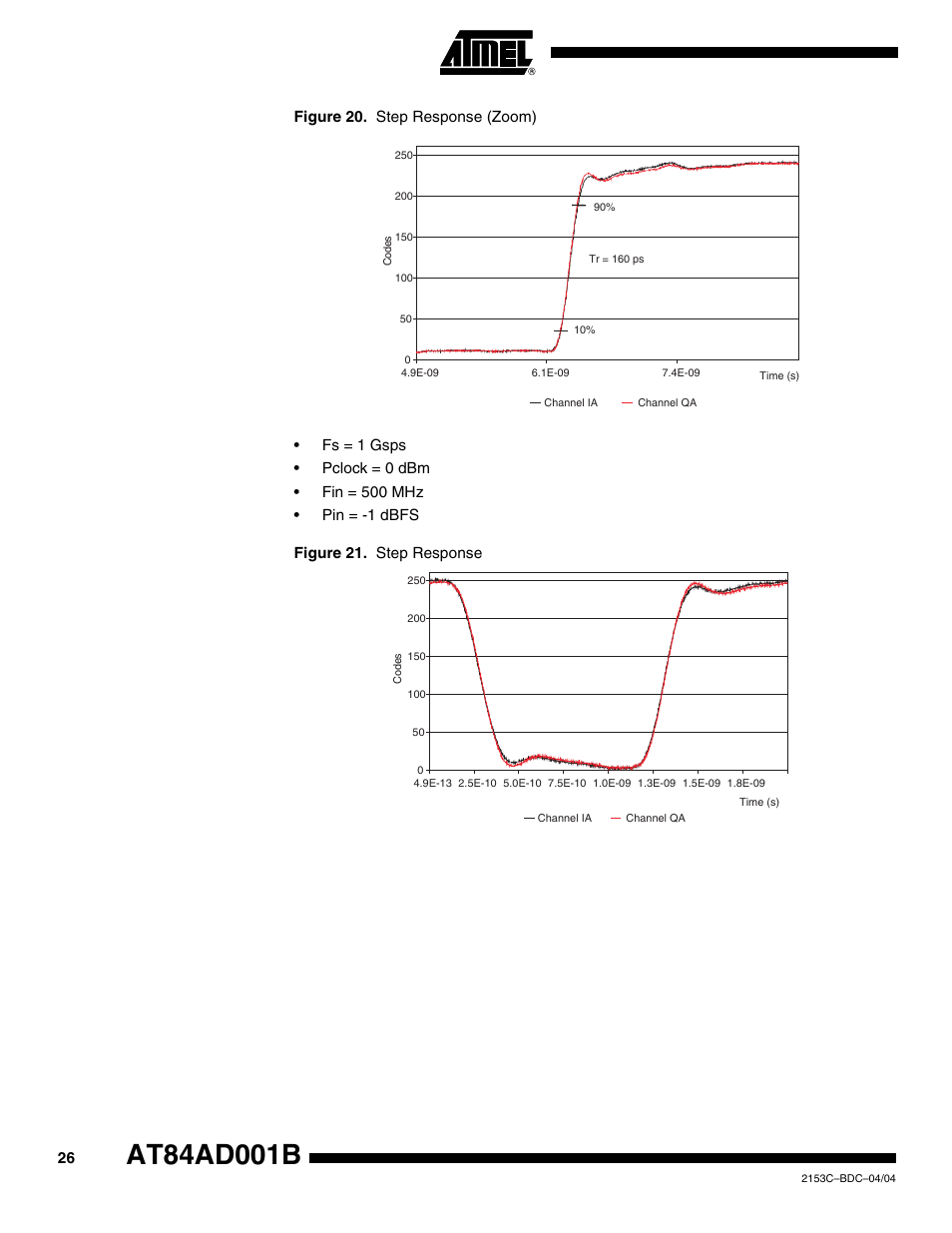 Rainbow Electronics AT84AD001B User Manual | Page 26 / 60