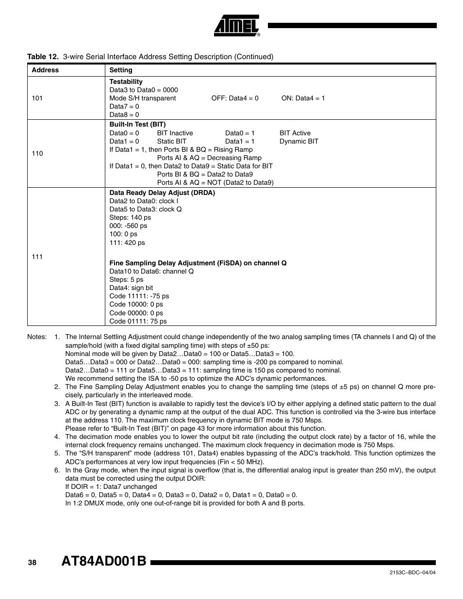 Rainbow Electronics AT84AD001B User Manual | Page 38 / 60