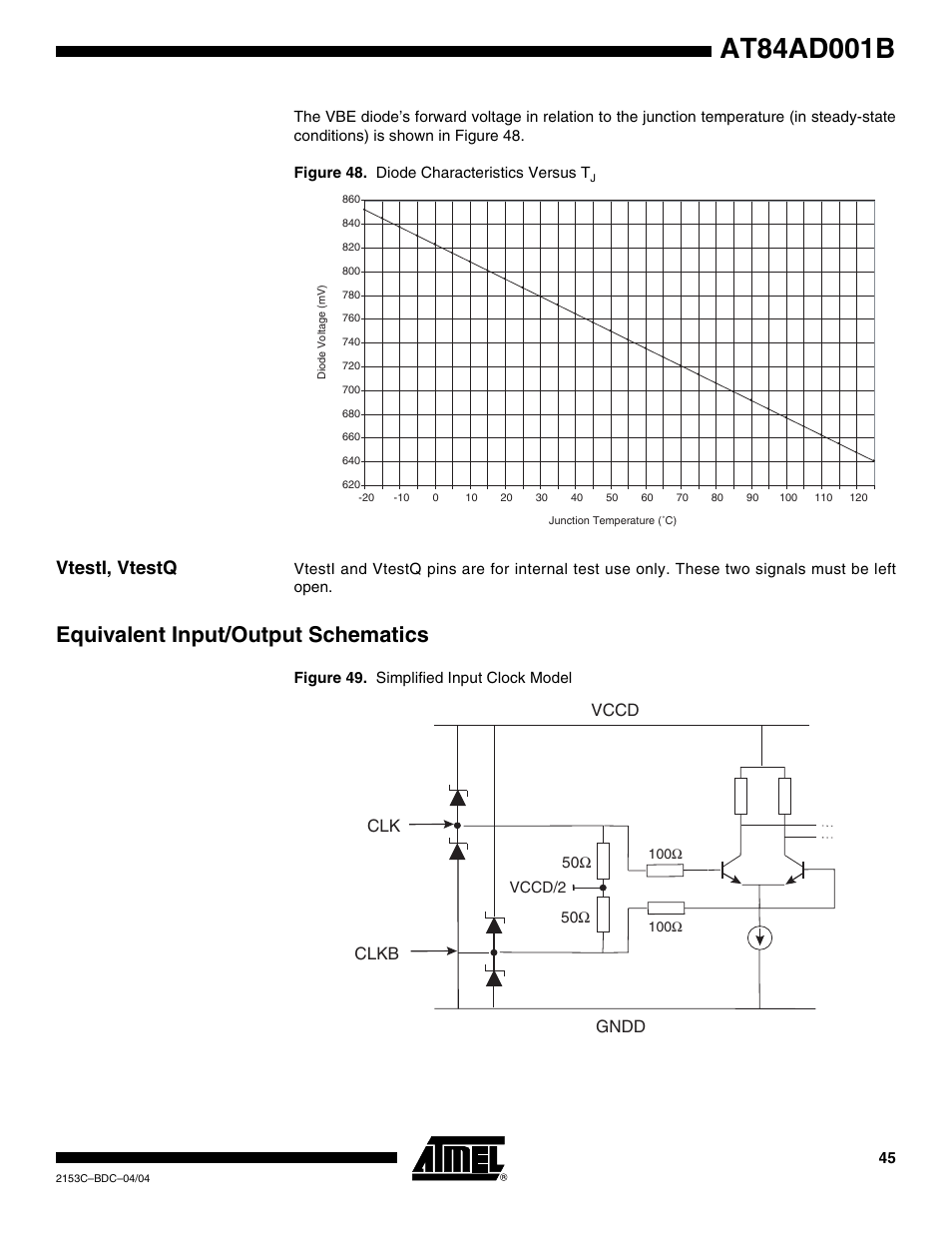 Vtesti, vtestq, Equivalent input/output schematics, Vccd gndd clk clkb | Rainbow Electronics AT84AD001B User Manual | Page 45 / 60