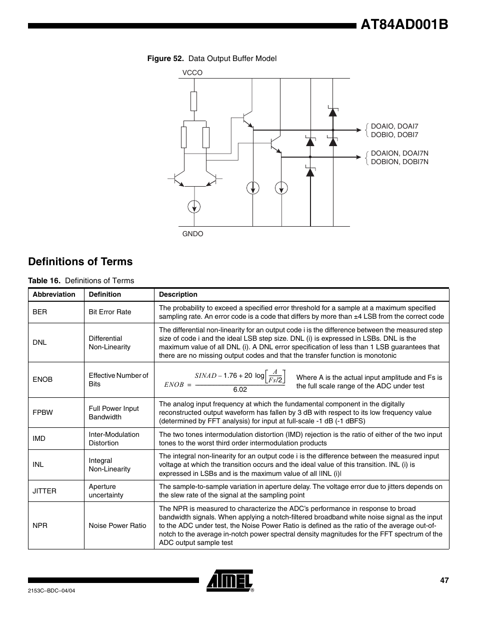 Definitions of terms | Rainbow Electronics AT84AD001B User Manual | Page 47 / 60