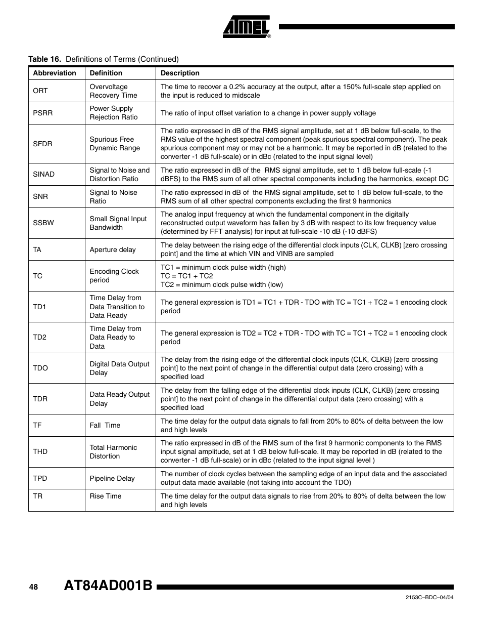 Rainbow Electronics AT84AD001B User Manual | Page 48 / 60