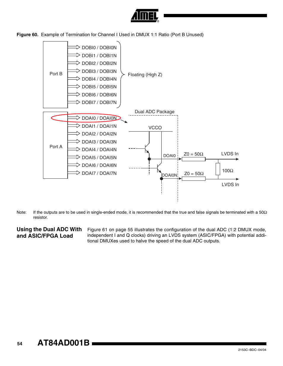 Using the dual adc with and asic/fpga load | Rainbow Electronics AT84AD001B User Manual | Page 54 / 60