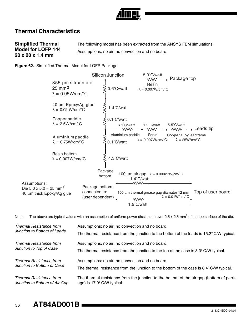 Thermal characteristics, Thermal resistance from junction to top of case, Thermal resistance from junction to bottom of case | Rainbow Electronics AT84AD001B User Manual | Page 56 / 60