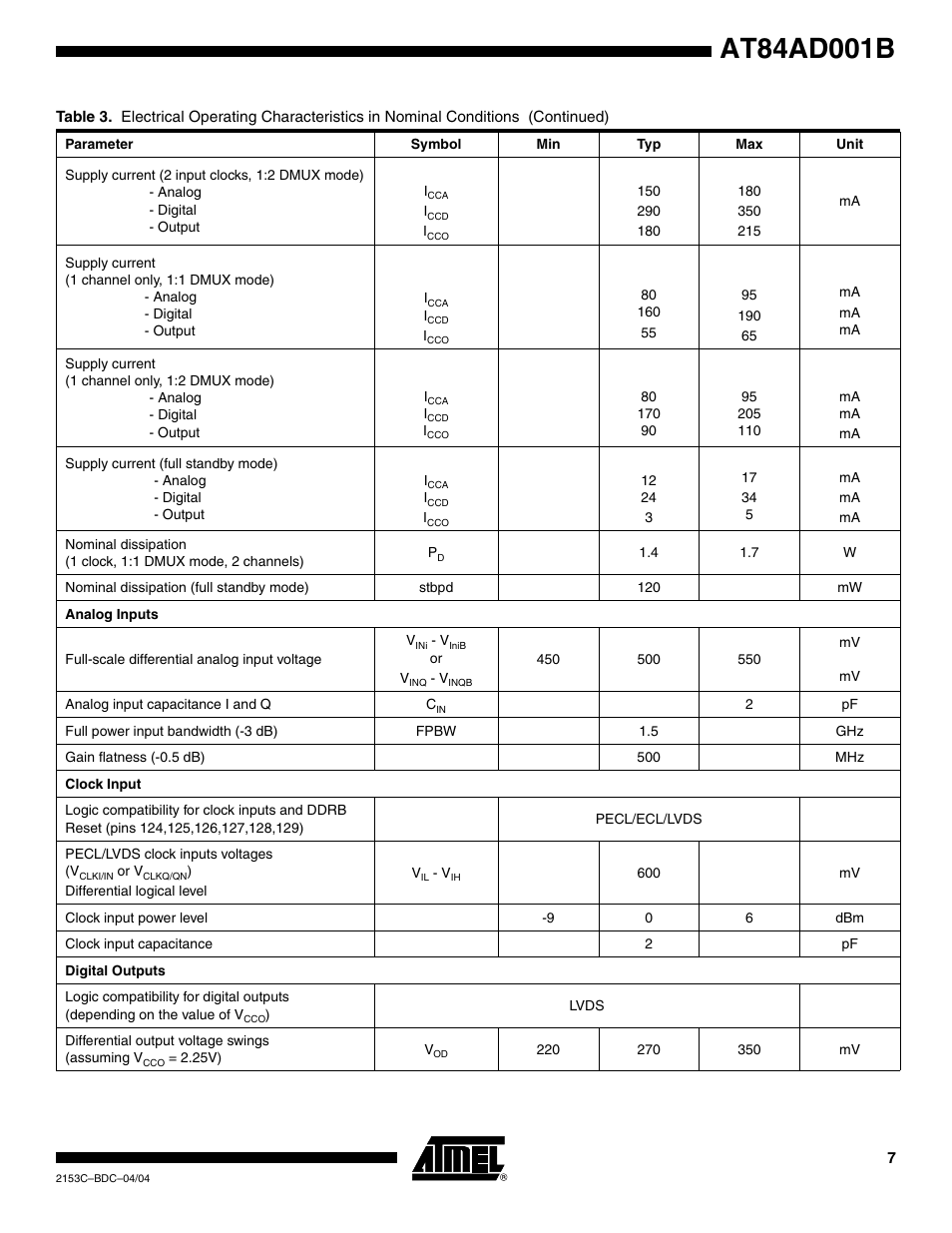 Rainbow Electronics AT84AD001B User Manual | Page 7 / 60