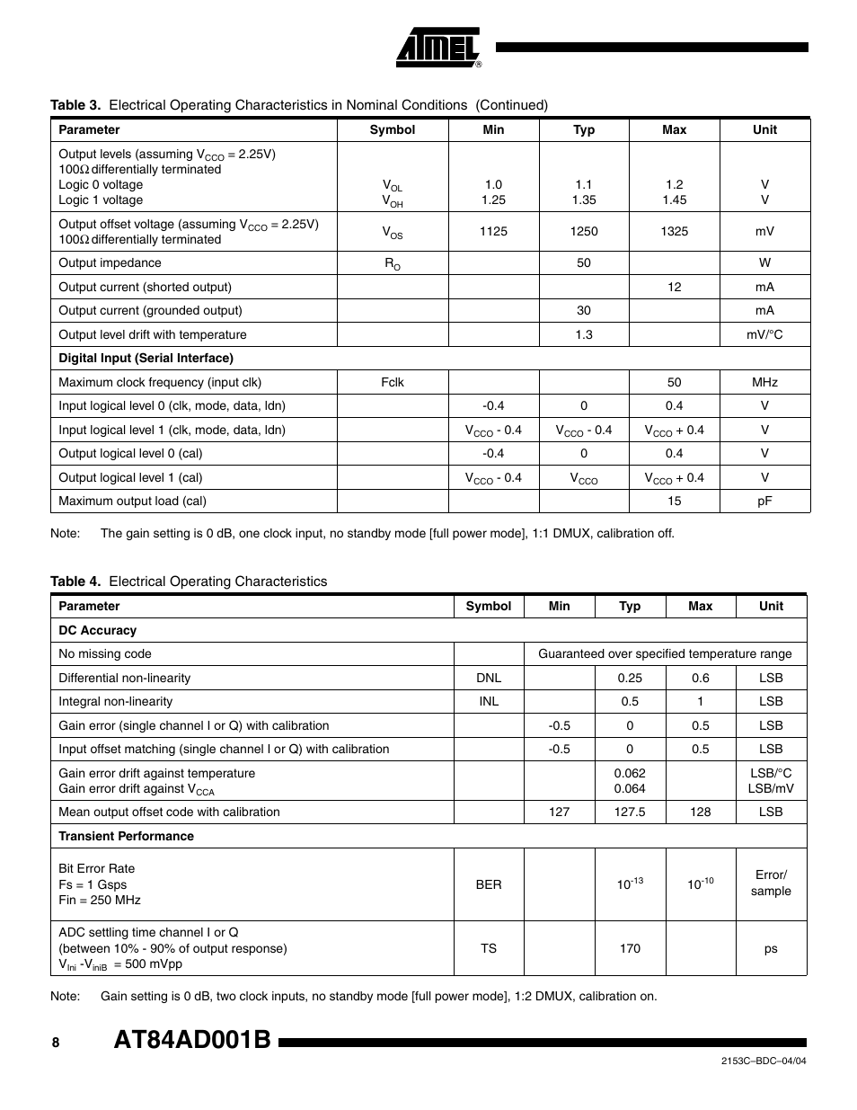 Rainbow Electronics AT84AD001B User Manual | Page 8 / 60