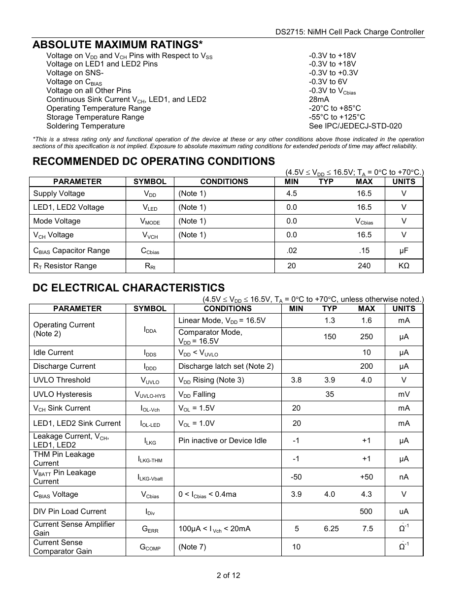 Absolute maximum ratings, Recommended dc operating conditions, Dc electrical characteristics | Rainbow Electronics DS2715 User Manual | Page 2 / 12