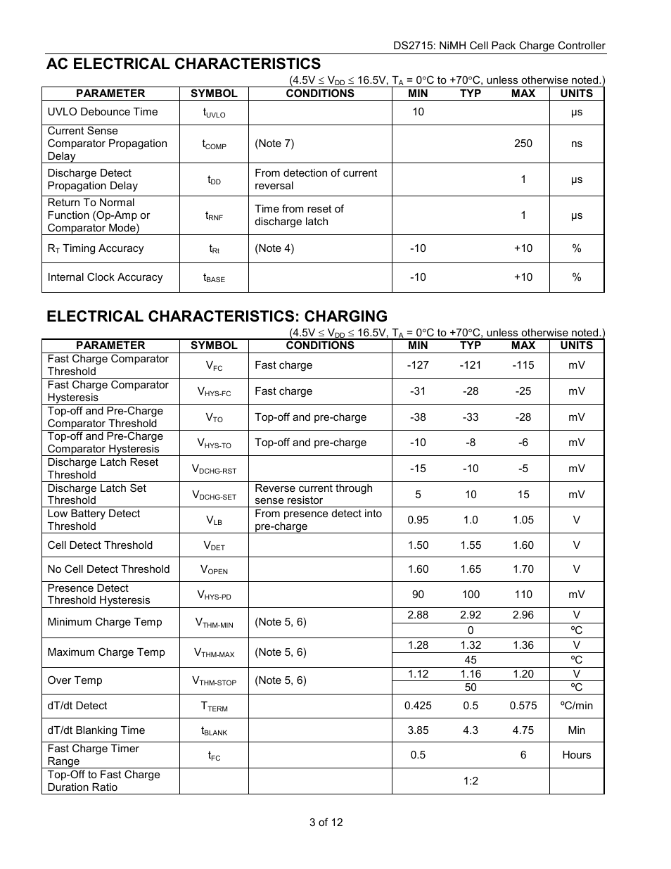 Ac electrical characteristics, Electrical characteristics: charging | Rainbow Electronics DS2715 User Manual | Page 3 / 12
